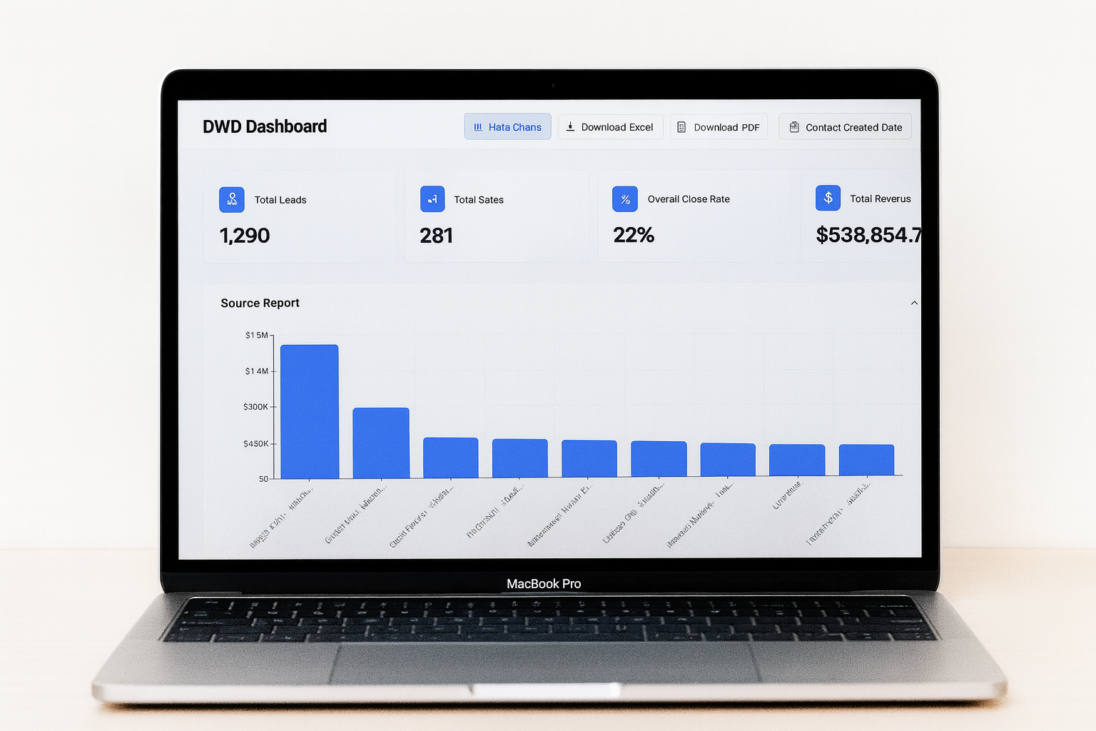 Professional Services Firm